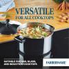 imageFarberware Classic Stainless Steel Frying Pan Set  Fry Pan Set  Stainless Steel Skillet Set  825 Inch and 10 Inch SilverStainless Steel