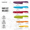 imageFarberware Resin Cutlery Set 23 Piece Multicolor CoolMulticolor Rainbow