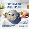 imageFarberware Style Nonstick Cookware Straining Saucepan with Lid Dishwasher Safe 3 Quart  YellowBlue