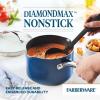 imageFarberware Style Nonstick Cookware Straining Saucepan with Lid Dishwasher Safe 3 Quart  YellowBlue