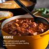imageFarberware Professional Heat Resistant Nylon Basting SpoonSafe for NonStick Cookware Black