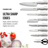 imageFarberware Edgekeeper Stainless Steel Knife Block Set with Built in Knife Sharpener 16Piece NaturalBlack