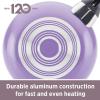 imageFarberware Dishwasher Safe Nonstick 15Piece Cookware Set AquaBlue