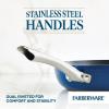 imageFarberware Style Nonstick Cookware Frying PanSkillet with Pour Spouts Dishwasher Safe 10 Inch  YellowBlue