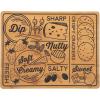 imageFarberware Charcuterie Board with Recessed Handles Reversible Kitchen Cutting Board for Entertaining and Meal Prep Decorative Wood Cheese Board 11inch x 14Inch Bamboo142L x 11W