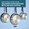 image:imageFarberware TrueCook Stainless Steel InductionReady Dishwasher Safe 2Quart Saucepan with Lid Stainless Steel